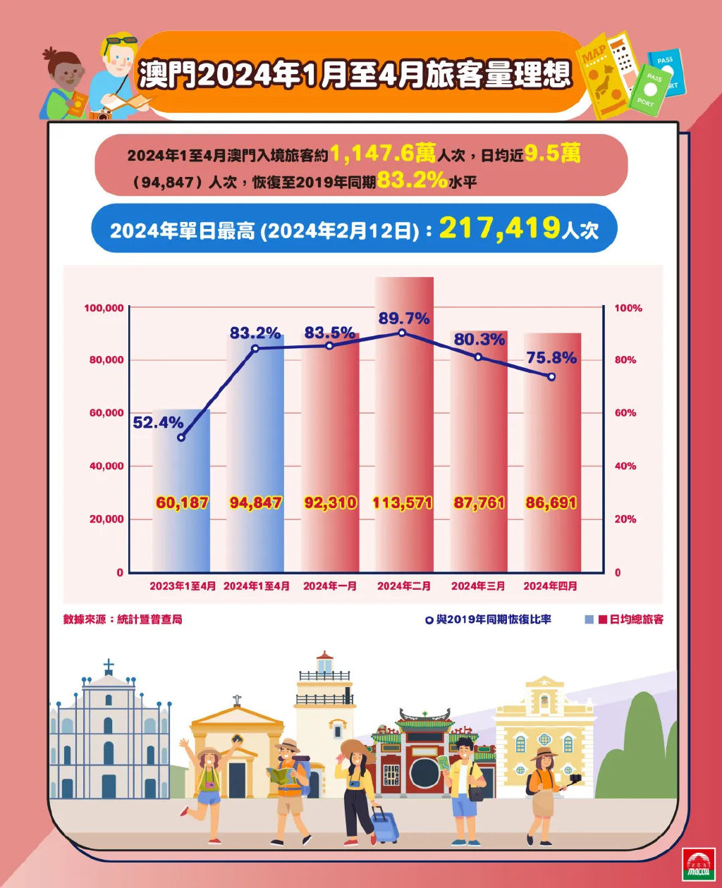 乡村振兴 第3页