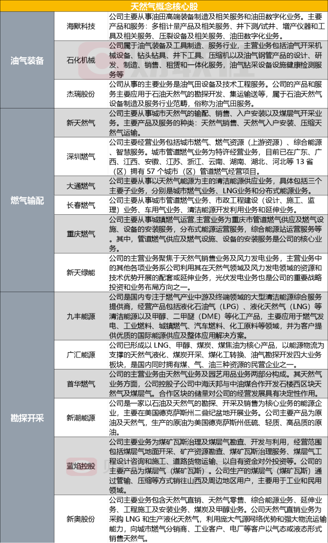 2025新奥精准正版澳门码全面释义、解释与落实与警惕虚假宣传-全面释义、解释与落实
